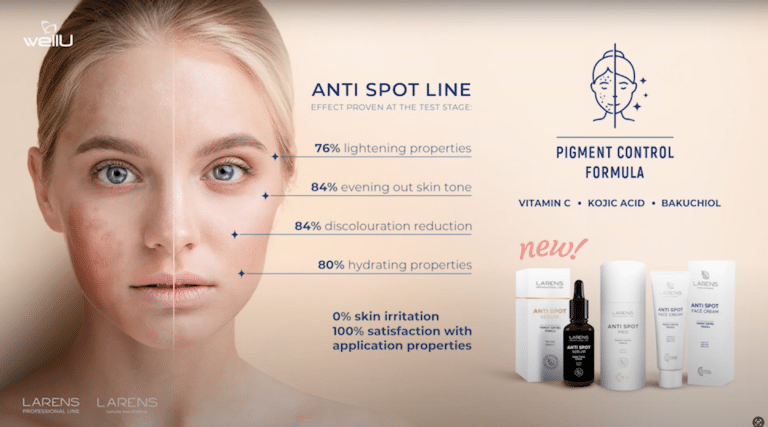 Krem na przebarwienia Anti Spot Face Cream od Larens – skład, działanie i stosowanie