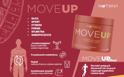 MoveUp: Efektywna suplementacja dla utrzymania sylwetki
