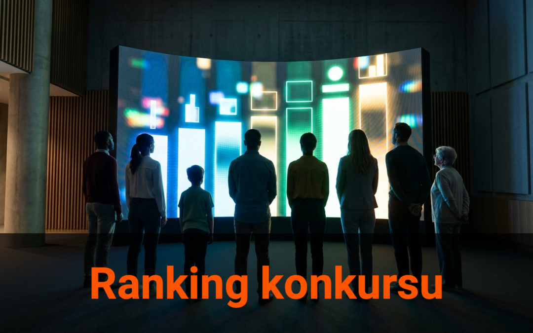 Ranking konkursu